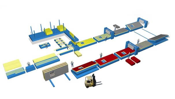 A diagrammatic representation of a factory layout. The image features an assembly line with various workstations in blue, yellow, and red colors. There are miniature figures depicted as workers at different stations, and a forklift is shown transporting goods near the bottom. Multiple conveyor belts move products between stations. The layout is organized and systematic, set against a plain white background.